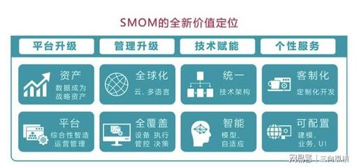 數(shù)字開(kāi)啟未來(lái)，賽意信息亮相2021年服貿(mào)會(huì)助力信息技術(shù)咨詢服務(wù)升級(jí)